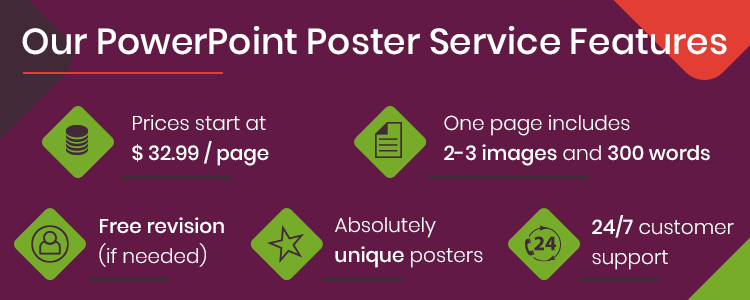 buy powerpoint poster